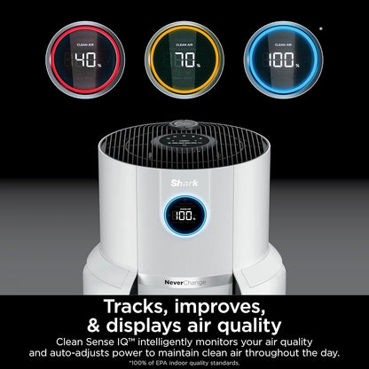 Home purifier with NeverChange HEPA air filter for multi-room powerful purification, filters smoke and captures 99.98% of particles and dust